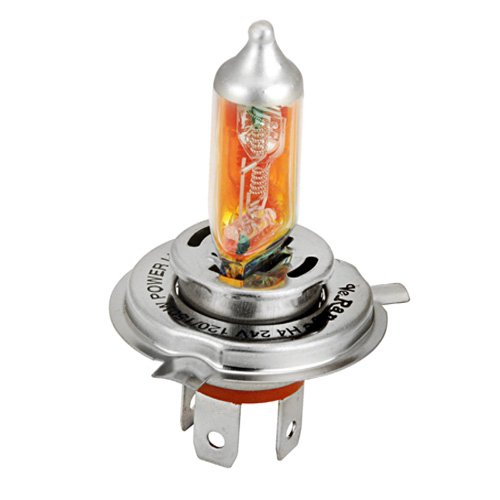 Range-of-Halogen-Nyt-Fighter